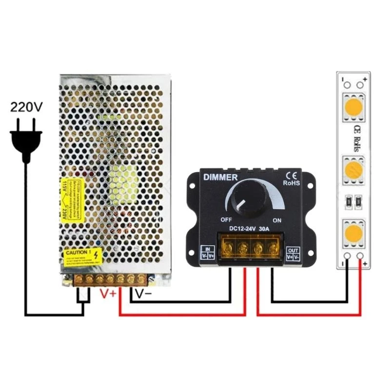 652F Светодиодный световой ремешок Dimmer 12-24V 30A Ручка яркости Регулируйте выключатель Dimmer включения/выключения
652F Светодиодный световой ремешок Dimmer 12-24V 30A Ручка яркости Регулируйте выключатель Dimmer включения/выключения