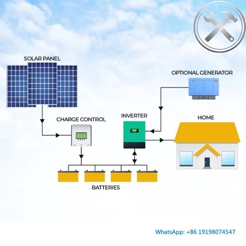 7kW High Performance Off Grid Solar System For Commercial Properties
7kW High Performance Off Grid Solar System For Commercial Properties