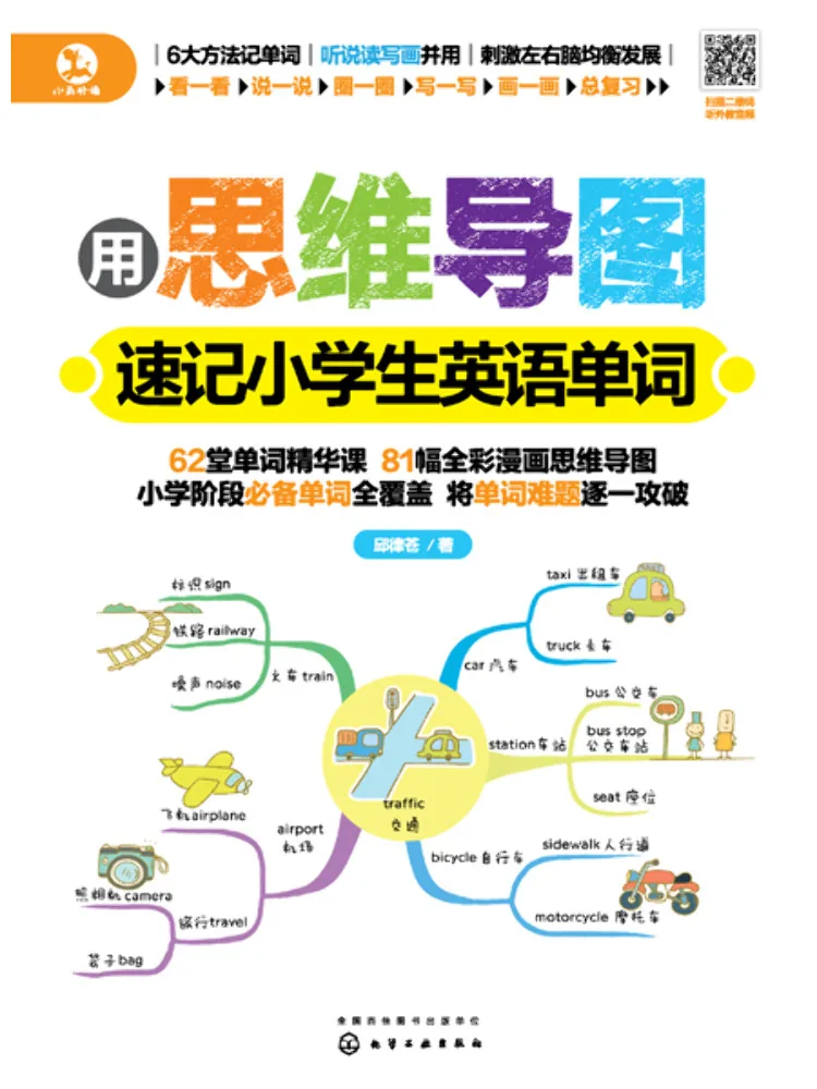 Book-Winshare Use Mind Maps To Quickly Memorize Elementary School English Words
Book-Winshare Use Mind Maps To Quickly Memorize Elementary School English Words