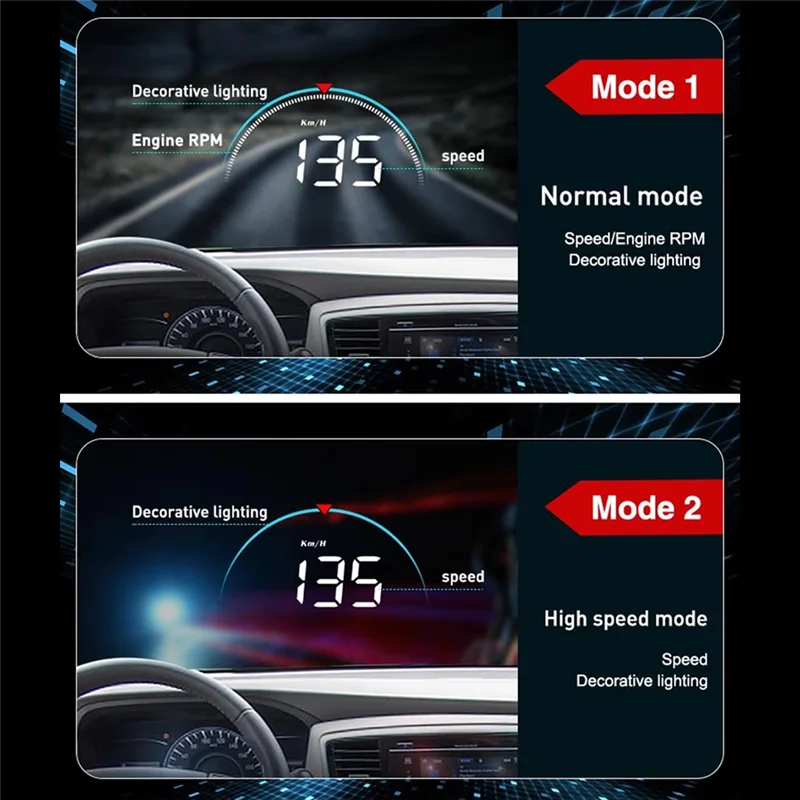 A20K-Smart Digital Car HUD Windshield Projector OBD Speedometer With Water Temp And Voltage Monitoring Functions
A20K-Smart Digital Car HUD Windshield Projector OBD Speedometer With Water Temp And Voltage Monitoring Functions