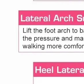 Ортопедические стельки с поддержкой свода стопы для бега и коррекции плоскостопия, снижающие давление на стопы
Ортопедические стельки с поддержкой свода стопы для бега и коррекции плоскостопия, снижающие давление на стопы