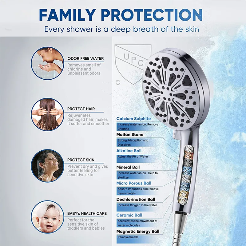 American Style Round Shower Head With Arm 8+2 Functions Pressurized Handheld Shower Filter Skin Care High Pressure Spray
American Style Round Shower Head With Arm 8+2 Functions Pressurized Handheld Shower Filter Skin Care High Pressure Spray