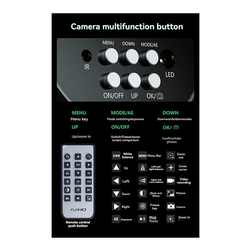 MOS-совместимая цифровая стереомикроскопическая камера для пайки печатных плат, датчик изображения 4K, промышленная видеокамера 51MP-ABLA
MOS-совместимая цифровая стереомикроскопическая камера для пайки печатных плат, датчик изображения 4K, промышленная видеокамера 51MP-ABLA