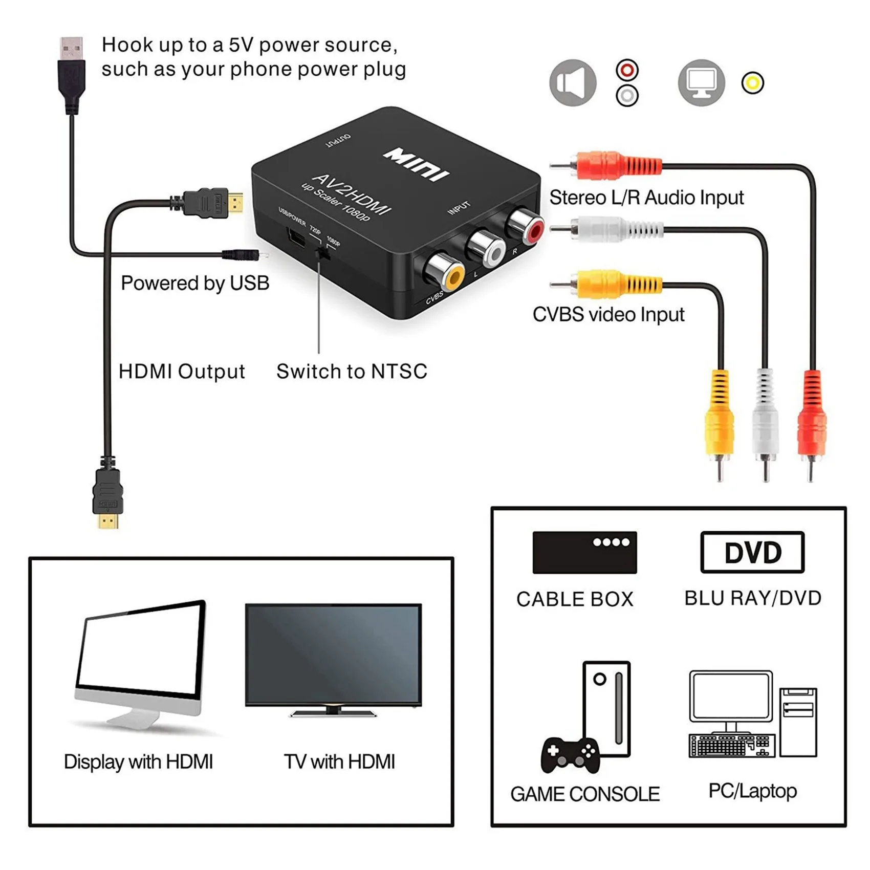 Y14ARCA в HDMI, преобразователь AV в HDMI, 1080P Mini RCA CVBS адаптер видео-аудио конвертера PAL/NTSC для ТВ/ПК/PS3/STB/Xbox VHS
Y14ARCA в HDMI, преобразователь AV в HDMI, 1080P Mini RCA CVBS адаптер видео-аудио конвертера PAL/NTSC для ТВ/ПК/PS3/STB/Xbox VHS