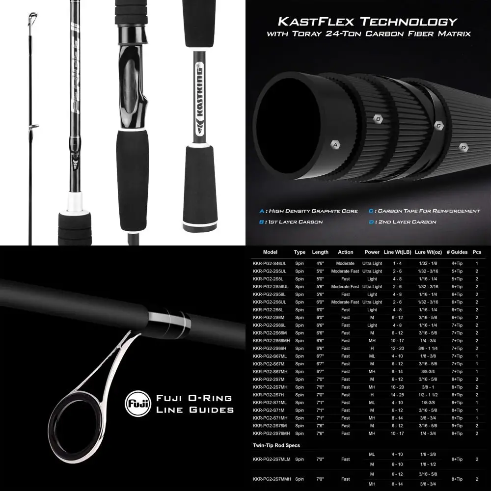 Carbon Fiber Fishing Rods - Spinning and Casting, Fuji O-Ring Guides, High-Strength 24 Ton Construction, Tailwater Edition
Carbon Fiber Fishing Rods - Spinning and Casting, Fuji O-Ring Guides, High-Strength 24 Ton Construction, Tailwater Edition