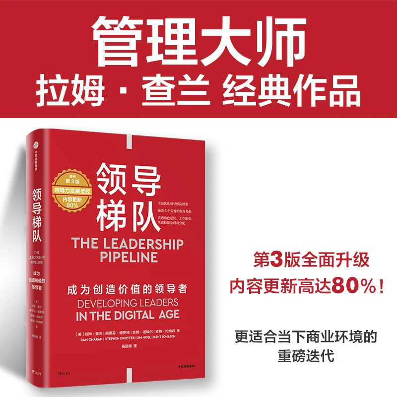 Лидерство Трубопровод: развивает лидеры по любым уровнем для организации успеш и роста.
Лидерство Трубопровод: развивает лидеры по любым уровнем для организации успеш и роста.