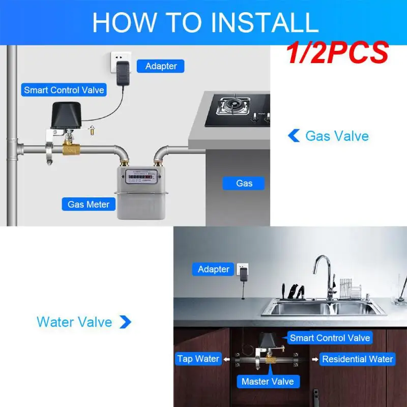 1/2PCS Tuya Smart Wireless Control Gas Water Valve Smart Home Automation Control Valve for Gas Work with Alexa,
1/2PCS Tuya Smart Wireless Control Gas Water Valve Smart Home Automation Control Valve for Gas Work with Alexa,