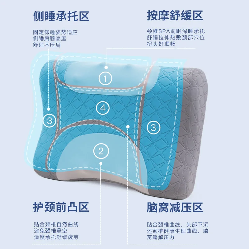Настраиваемая электрическая массажная подушка для шеи и плеч с эффектом памяти, для домашнего ухода, с защитой шейного отдела позвоночника
Настраиваемая электрическая массажная подушка для шеи и плеч с эффектом памяти, для домашнего ухода, с защитой шейного отдела позвоночника