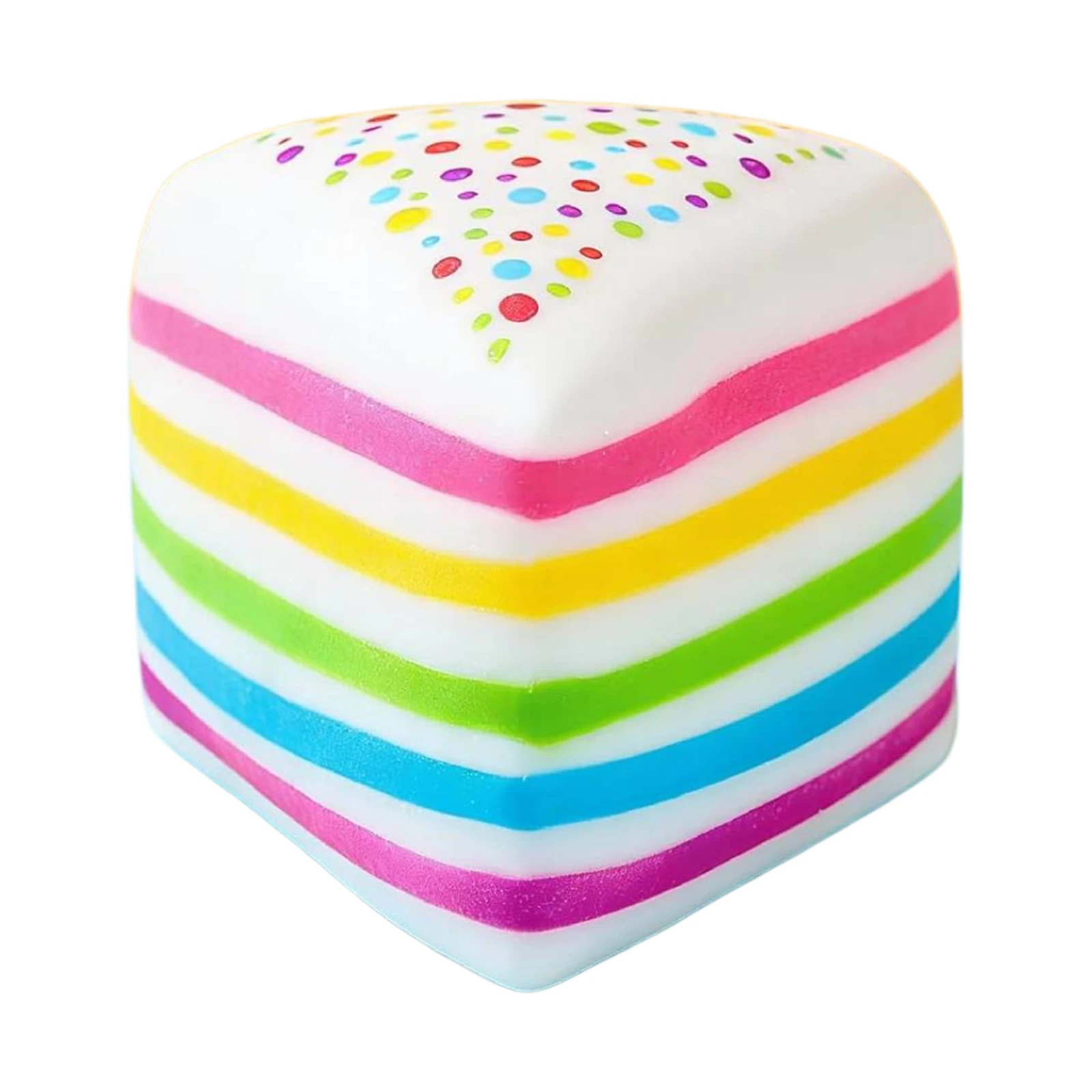 Rainbow Cake Squishies Cute Desk Sensory Fidget Toy Colorful Squeeze Ball for Kids Teens Adults Party Favors Birthday Gifts
Rainbow Cake Squishies Cute Desk Sensory Fidget Toy Colorful Squeeze Ball for Kids Teens Adults Party Favors Birthday Gifts