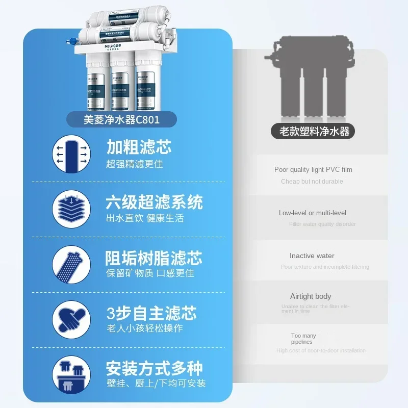 Meiling water purifier for household direct drinking, kitchen tap water faucet, kitchen front ultrafiltration filter
Meiling water purifier for household direct drinking, kitchen tap water faucet, kitchen front ultrafiltration filter