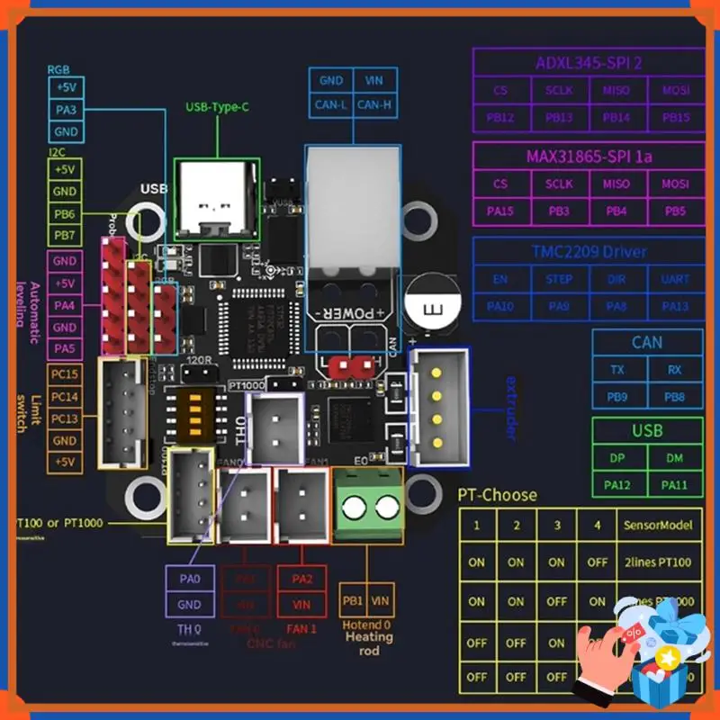Компактная коммутационная плата экструдера с поддержкой Canbus PT100 с MAX31865 для U2C Ender3, материнская плата 3D-принтера Klipper Expansion EBB42 
Компактная коммутационная плата экструдера с поддержкой Canbus PT100 с MAX31865 для U2C Ender3, материнская плата 3D-принтера Klipper Expansion EBB42