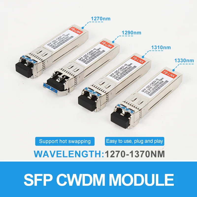 CWDM10G SFP + 10 км 1270-1370 нм SMF LC оптический модуль приемопередатчика, совместимый с коммутатором Cisco Mikrotik Mellanox
CWDM10G SFP + 10 км 1270-1370 нм SMF LC оптический модуль приемопередатчика, совместимый с коммутатором Cisco Mikrotik Mellanox