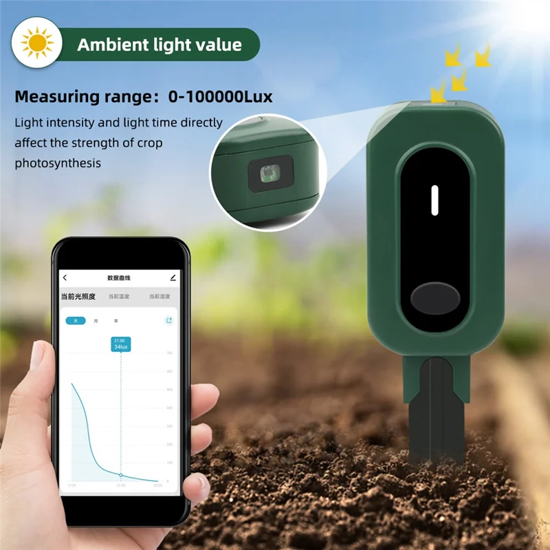 -A25M Tuya Zigbee Wireless Soil Moisture Meter Intelligent Temperature Humidity Sunlight Tester Soli Analyzer Gardening Tool
-A25M Tuya Zigbee Wireless Soil Moisture Meter Intelligent Temperature Humidity Sunlight Tester Soli Analyzer Gardening Tool