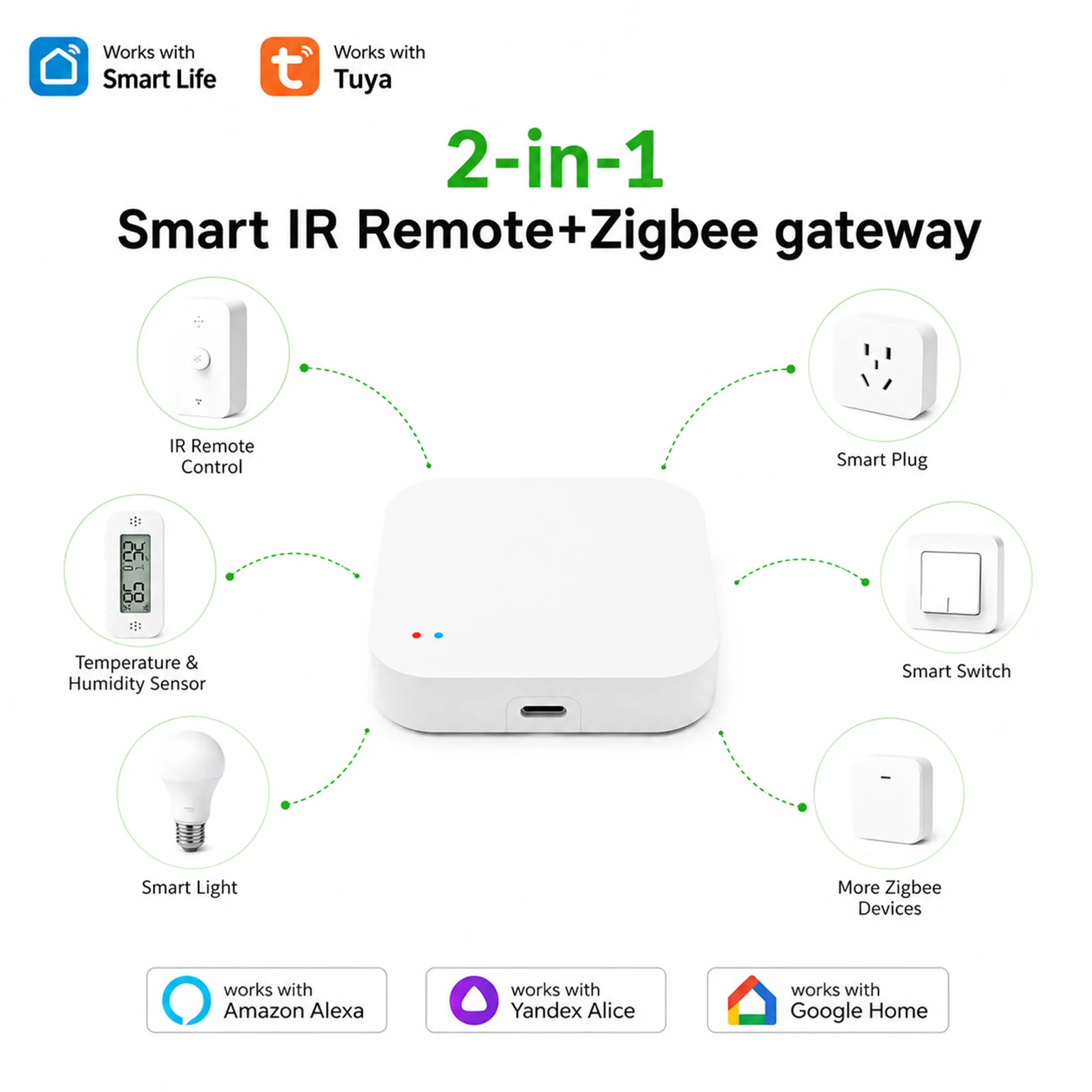 Tuya Zigbee 3.0 Gateway Hub with IR Remote Control WiFi Smart Home Bridge Smart Life App Automation Alexa Google Home
Tuya Zigbee 3.0 Gateway Hub with IR Remote Control WiFi Smart Home Bridge Smart Life App Automation Alexa Google Home