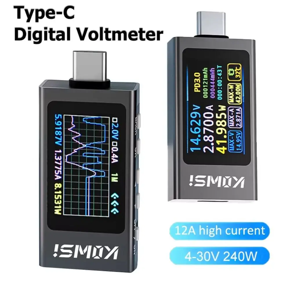Type-C Electric Current Meter Protocol Detector Safe Operation Digital Ammeter Voltmeter Multi-function Dustproof and Drop-proof
Type-C Electric Current Meter Protocol Detector Safe Operation Digital Ammeter Voltmeter Multi-function Dustproof and Drop-proof