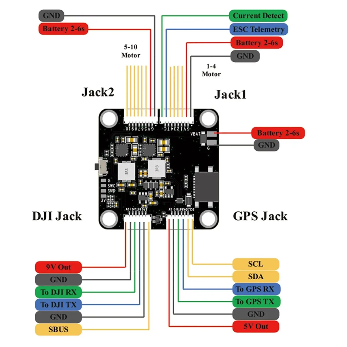 OKgood FC435 Flight Controller ESC62A 4 In1 AM32 ESC Stacks for RC FPV Racer Drone FC435
OKgood FC435 Flight Controller ESC62A 4 In1 AM32 ESC Stacks for RC FPV Racer Drone FC435