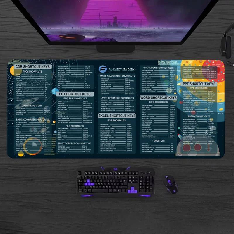 Большой кожаный коврик для мыши, большой портативный водонепроницаемый офисный коврик Power Point Excel Word, яркий ключ, настольный коврик, нескользящий настольный коврик
Большой кожаный коврик для мыши, большой портативный водонепроницаемый офисный коврик Power Point Excel Word, яркий ключ, настольный коврик, нескользящий настольный коврик