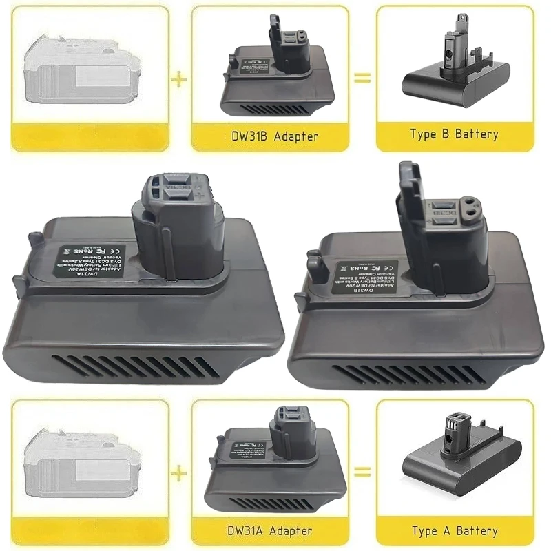 DW31A DW31B Battery Adapter Converter for DW 18V 20V MAX Battery Converted To for Dyson Type A Type B Handheld Vacuum Cleaners
DW31A DW31B Battery Adapter Converter for DW 18V 20V MAX Battery Converted To for Dyson Type A Type B Handheld Vacuum Cleaners