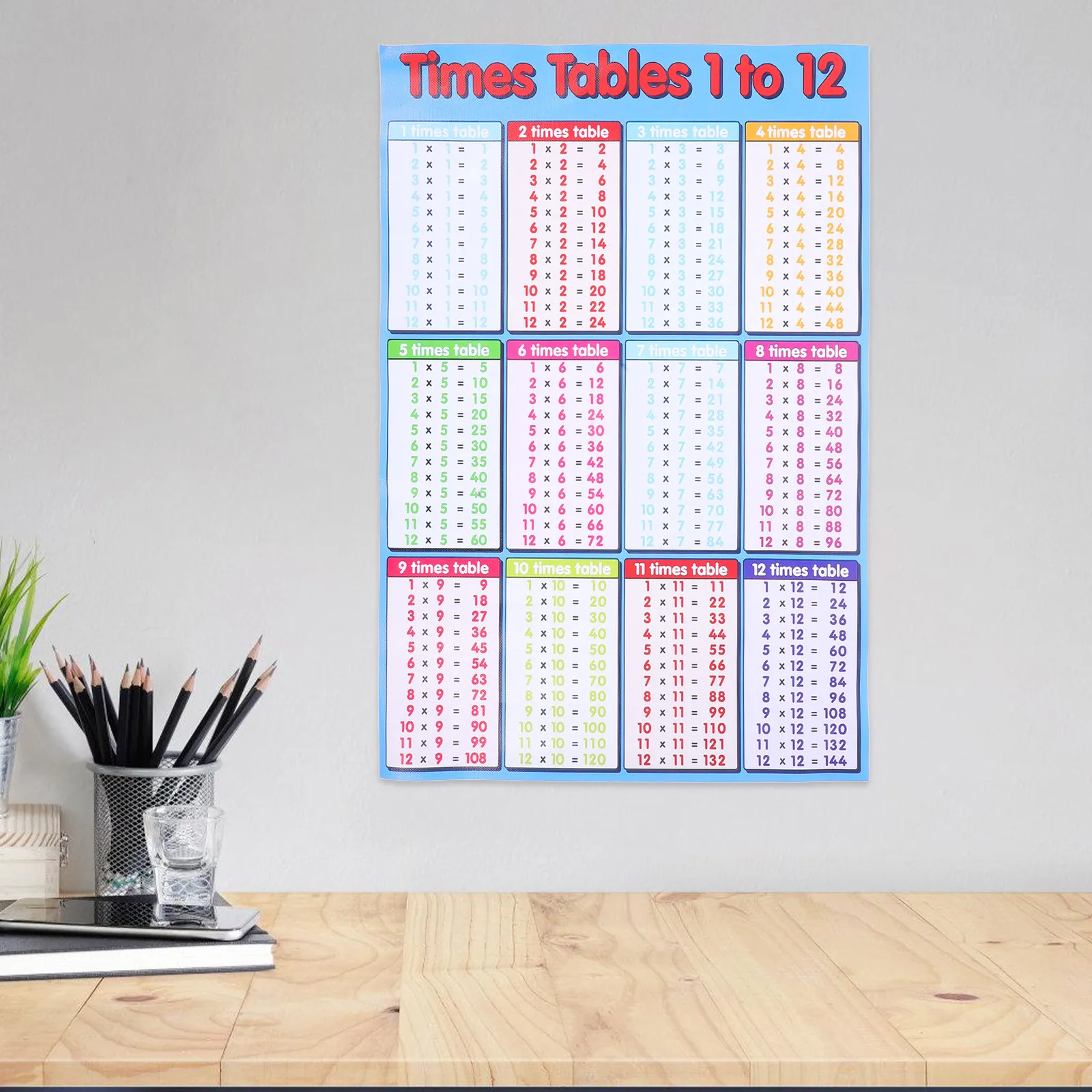 1Pcs 9x9 Times Table Wall Stickers Multiplication Chart Decals for Children's Room Washable PVC Wall Art Sticker for Home Office
1Pcs 9x9 Times Table Wall Stickers Multiplication Chart Decals for Children's Room Washable PVC Wall Art Sticker for Home Office