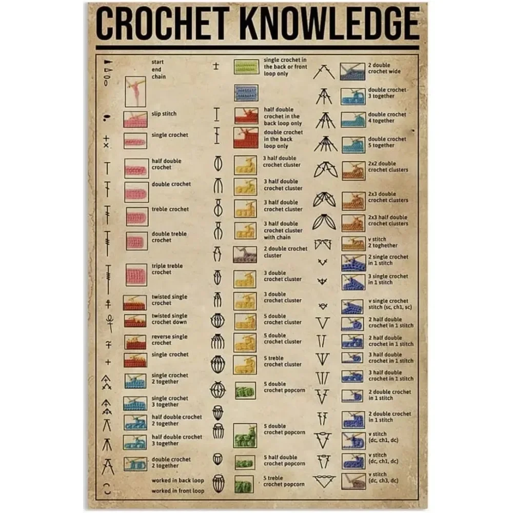 CROCHET KNOWLEDGEMetal Tin Sign Vintage Chic Metal Poster Wall Decor Retro Bar Wall Art metal signage 12x8inches
CROCHET KNOWLEDGEMetal Tin Sign Vintage Chic Metal Poster Wall Decor Retro Bar Wall Art metal signage 12x8inches