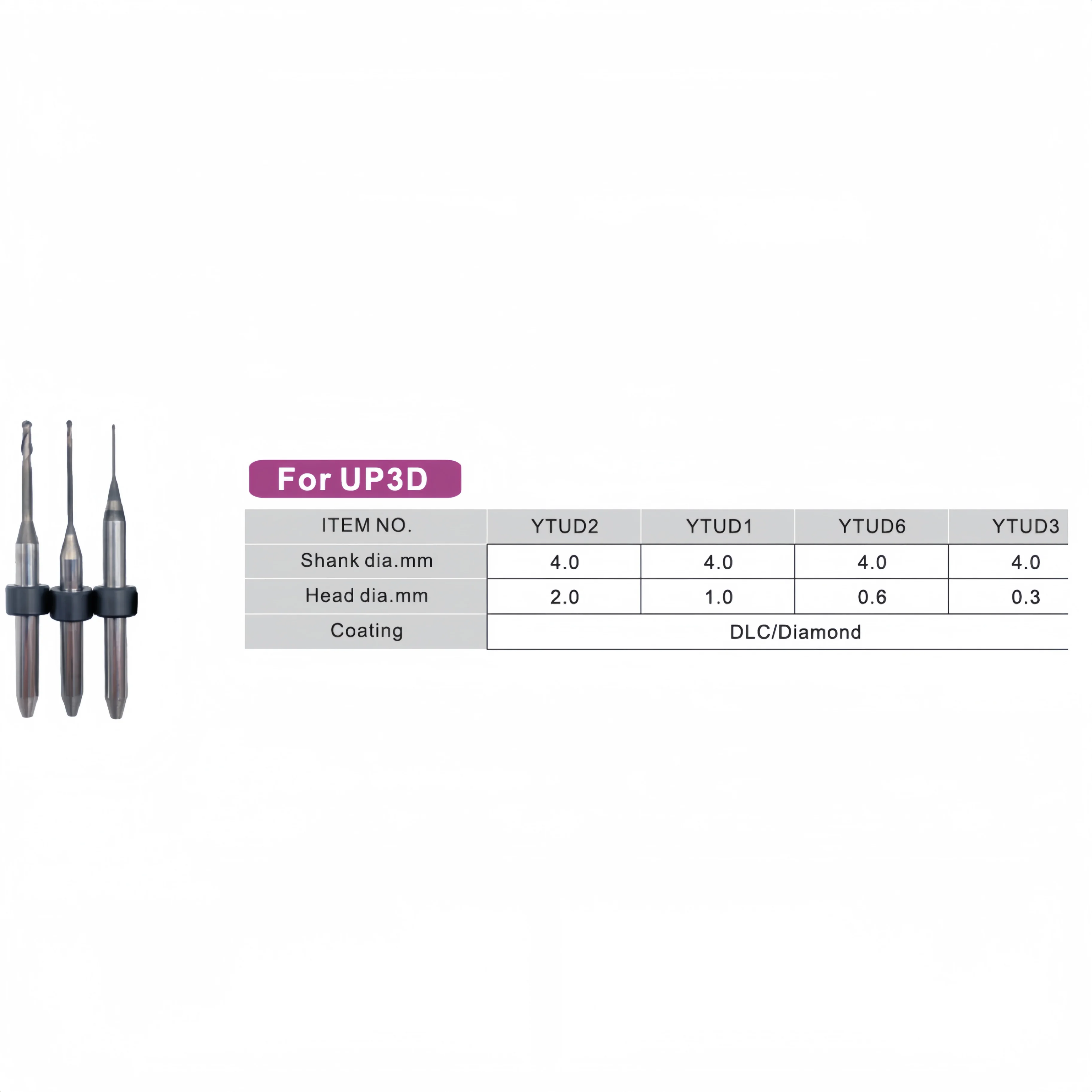 2 PCS UP3D Dental Milling Machine Cutter For Milling Zirconia PMMA DC Coating Dental Lab Materials Griding Tools
2 PCS UP3D Dental Milling Machine Cutter For Milling Zirconia PMMA DC Coating Dental Lab Materials Griding Tools