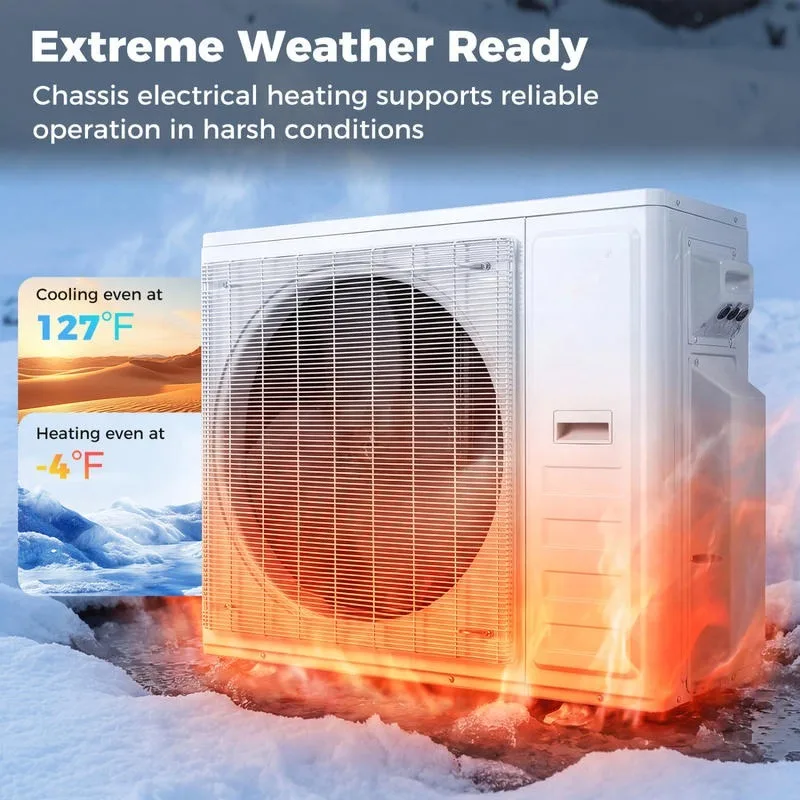 Blast Pro 28000 BTU 3 Zone 20 SEER2 Mini Split AC with Heat Pump-9K + 12K + 12K
Blast Pro 28000 BTU 3 Zone 20 SEER2 Mini Split AC with Heat Pump-9K + 12K + 12K