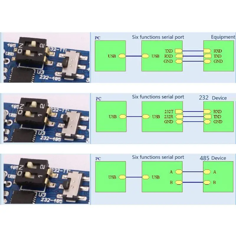 CP2102 Модуль последовательного адаптера USB-TTL 5 В 3,3 В Отладчик TO 232 Поддержка Win10
CP2102 Модуль последовательного адаптера USB-TTL 5 В 3,3 В Отладчик TO 232 Поддержка Win10