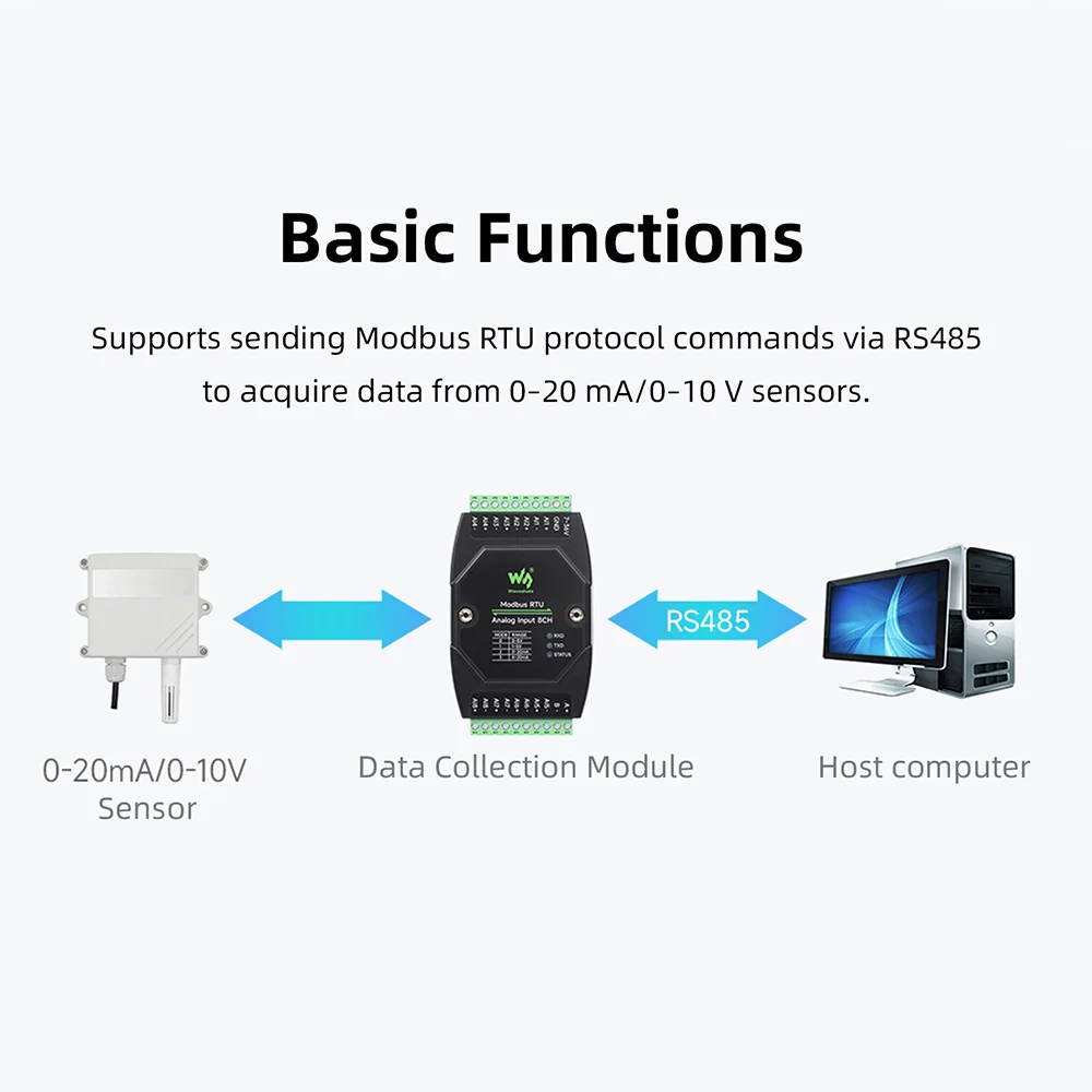 DIN Rail Modbus RTU Аналоговый вход 8CH Аналоговый модуль приобретения 12-битный высокоточный приобретение напряжения или тока
DIN Rail Modbus RTU Аналоговый вход 8CH Аналоговый модуль приобретения 12-битный высокоточный приобретение напряжения или тока