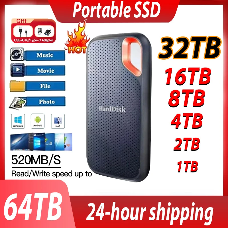 High-speed portable ssd external hard drive 1TB External Hard Disk 2TB External Solid State Drive USB 3.1 ssd for Laptop Mac
High-speed portable ssd external hard drive 1TB External Hard Disk 2TB External Solid State Drive USB 3.1 ssd for Laptop Mac