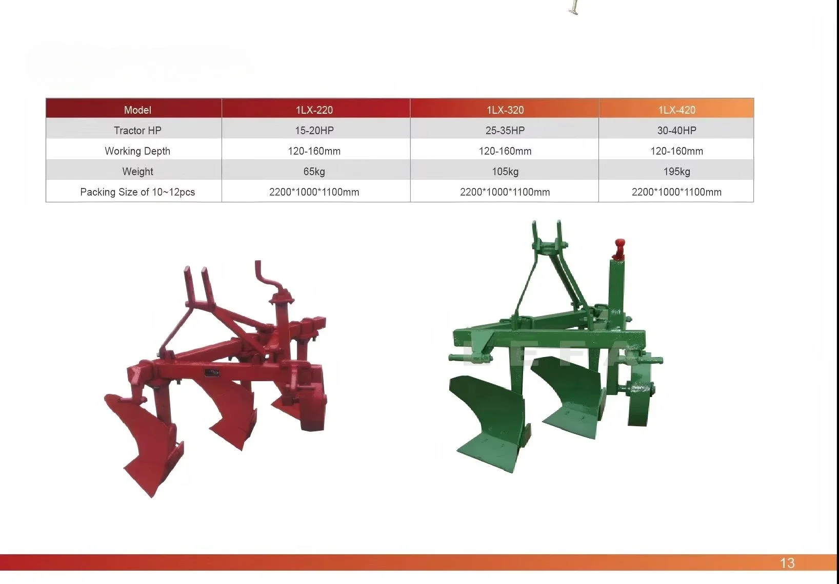 15-40 л.с. новый тракторный 3-точечный подъемный фреза для продажи сельского хозяйства 
15-40 л.с. новый тракторный 3-точечный подъемный фреза для продажи сельского хозяйства