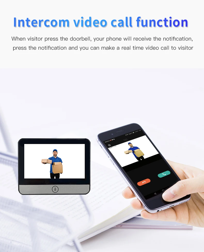 4,3-дюймовый 2MP 1080P S62 Tuya APP беспроводной Wi-Fi дверной звонок ИК ночного видения обнаружение движения видеодомофон визуальный дверной просмотрщик
4,3-дюймовый 2MP 1080P S62 Tuya APP беспроводной Wi-Fi дверной звонок ИК ночного видения обнаружение движения видеодомофон визуальный дверной просмотрщик