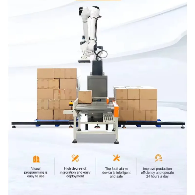 Automatic Robotic Palletizing Production Line 1200ctns/hr Capacity Palletizer
Automatic Robotic Palletizing Production Line 1200ctns/hr Capacity Palletizer