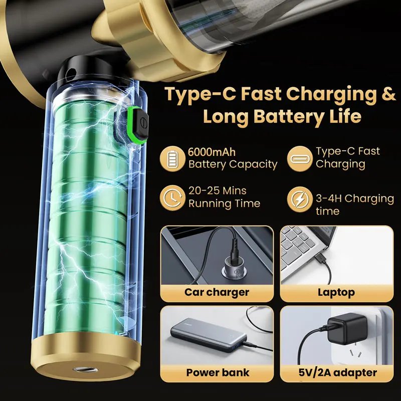 Автомобильный пылесос 4-в-1 с USB-зарядкой, мощный, беспроводной, с функцией выдувания и всасывания, портативный, 2026
Автомобильный пылесос 4-в-1 с USB-зарядкой, мощный, беспроводной, с функцией выдувания и всасывания, портативный, 2026