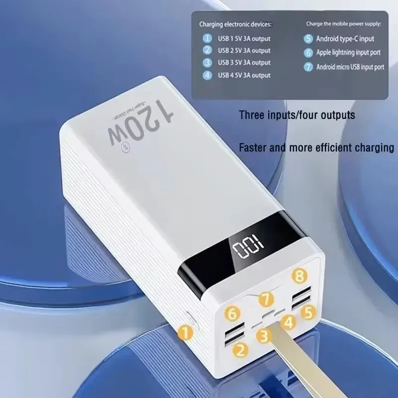 2023New Bestselling Mobile Power Supply 200Ah, Large Capacity, 120W Ultra Fast Charging Intelligent Digital Display Screen,LED
2023New Bestselling Mobile Power Supply 200Ah, Large Capacity, 120W Ultra Fast Charging Intelligent Digital Display Screen,LED