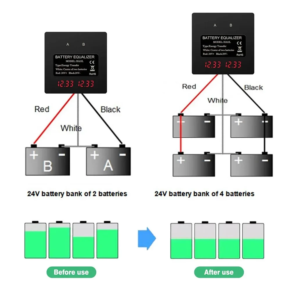 Smart Battery Balancer for 24V For Acid and Lithium Configurations Automatic Shut Off and Voltage Display Features
Smart Battery Balancer for 24V For Acid and Lithium Configurations Automatic Shut Off and Voltage Display Features