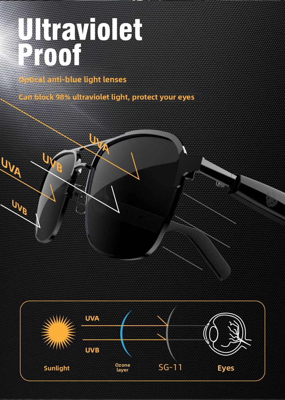 Bluetooth smart glasses for making calls, listening to music, long battery life, wireless Bluetooth sunglasses
Bluetooth smart glasses for making calls, listening to music, long battery life, wireless Bluetooth sunglasses