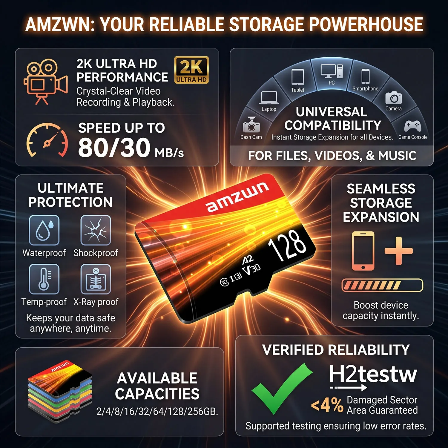 V10 Memory SD Card Memory Card Class 10 32GB 64GB 128GB U3 High Speed Memoria Flash Memory Card Mecard C10
V10 Memory SD Card Memory Card Class 10 32GB 64GB 128GB U3 High Speed Memoria Flash Memory Card Mecard C10