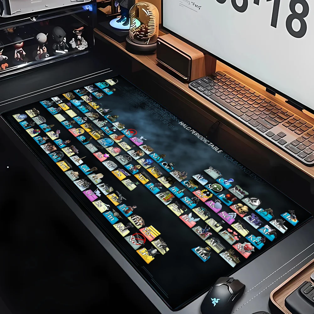 Periodic Table of Chemical Elem Large Size Non-slip Rubber Mouse pad Computer Gaming accessories Keyboard Desktop Decoration Mat
Periodic Table of Chemical Elem Large Size Non-slip Rubber Mouse pad Computer Gaming accessories Keyboard Desktop Decoration Mat