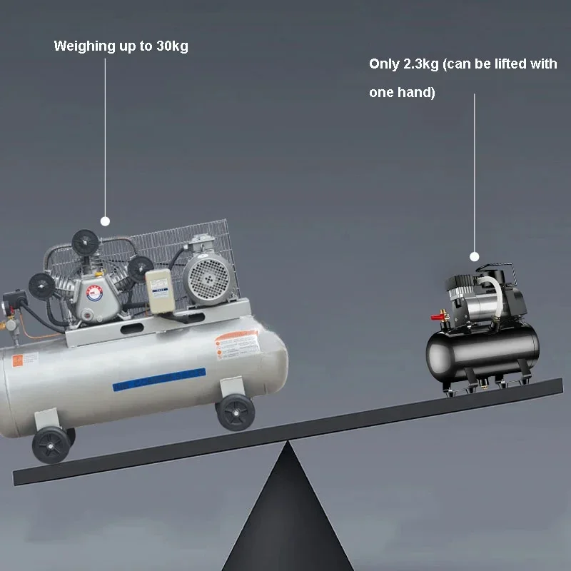 Silent Air Compressor 220V/12V 6L Oil-Free Portable Home Repair Tire Inflation Pump with Air Gun for Quiet Operation
Silent Air Compressor 220V/12V 6L Oil-Free Portable Home Repair Tire Inflation Pump with Air Gun for Quiet Operation