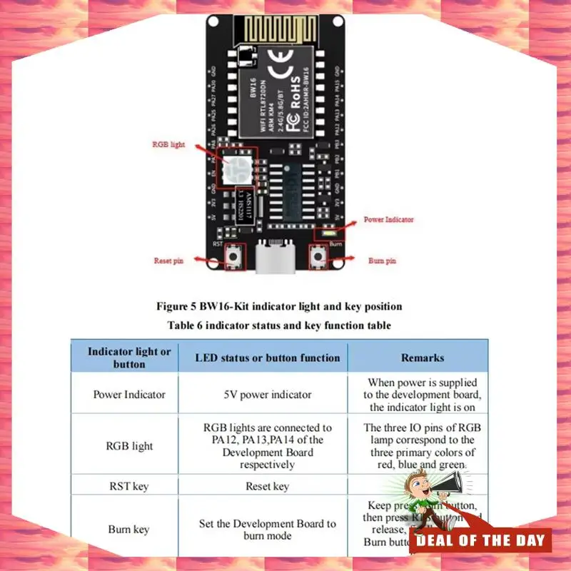 24-часовая доставка BW16-Kit Макетная плата RTL8720DN Двухдиапазонный Wi-Fi маломощный модуль Bluetooth BLE Интерфейс Type-C
24-часовая доставка BW16-Kit Макетная плата RTL8720DN Двухдиапазонный Wi-Fi маломощный модуль Bluetooth BLE Интерфейс Type-C