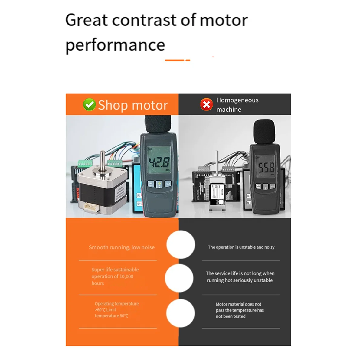 3D Printer Nema 42 Stepper Motor+XH2.54 Cable 17HS4401 38mm Axis 5mm for 3D Printer DIY Engraving Machine Motor
3D Printer Nema 42 Stepper Motor+XH2.54 Cable 17HS4401 38mm Axis 5mm for 3D Printer DIY Engraving Machine Motor