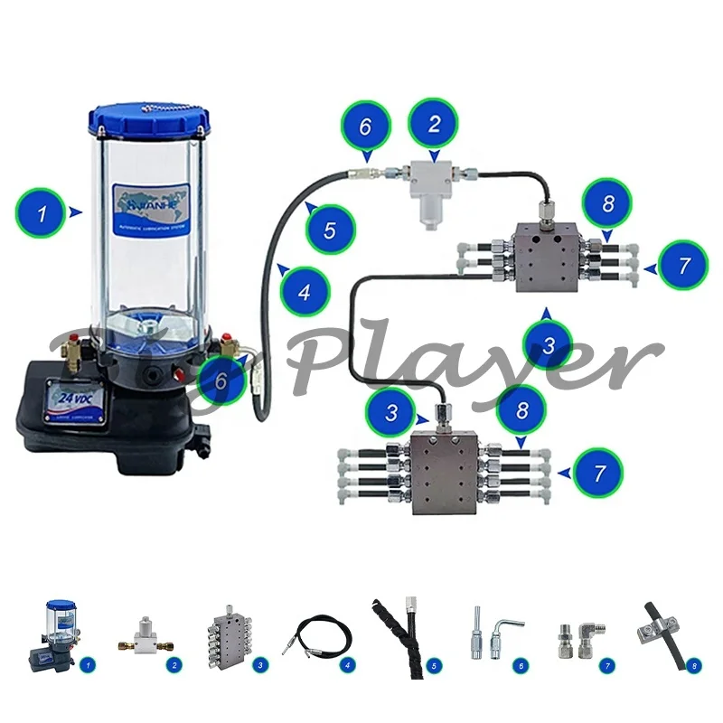 Система смазки Насос для смазки для машины Центральный смазочный насос Автоматическая смазочная машина Электрический автоматический смазочный насос
Система смазки Насос для смазки для машины Центральный смазочный насос Автоматическая смазочная машина Электрический автоматический смазочный насос