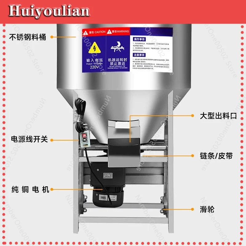 304 Stainless Steel Feed Mixer Farm Mixing Plastic Mixer Granular Seed Fertilizer Mixing -011
304 Stainless Steel Feed Mixer Farm Mixing Plastic Mixer Granular Seed Fertilizer Mixing -011