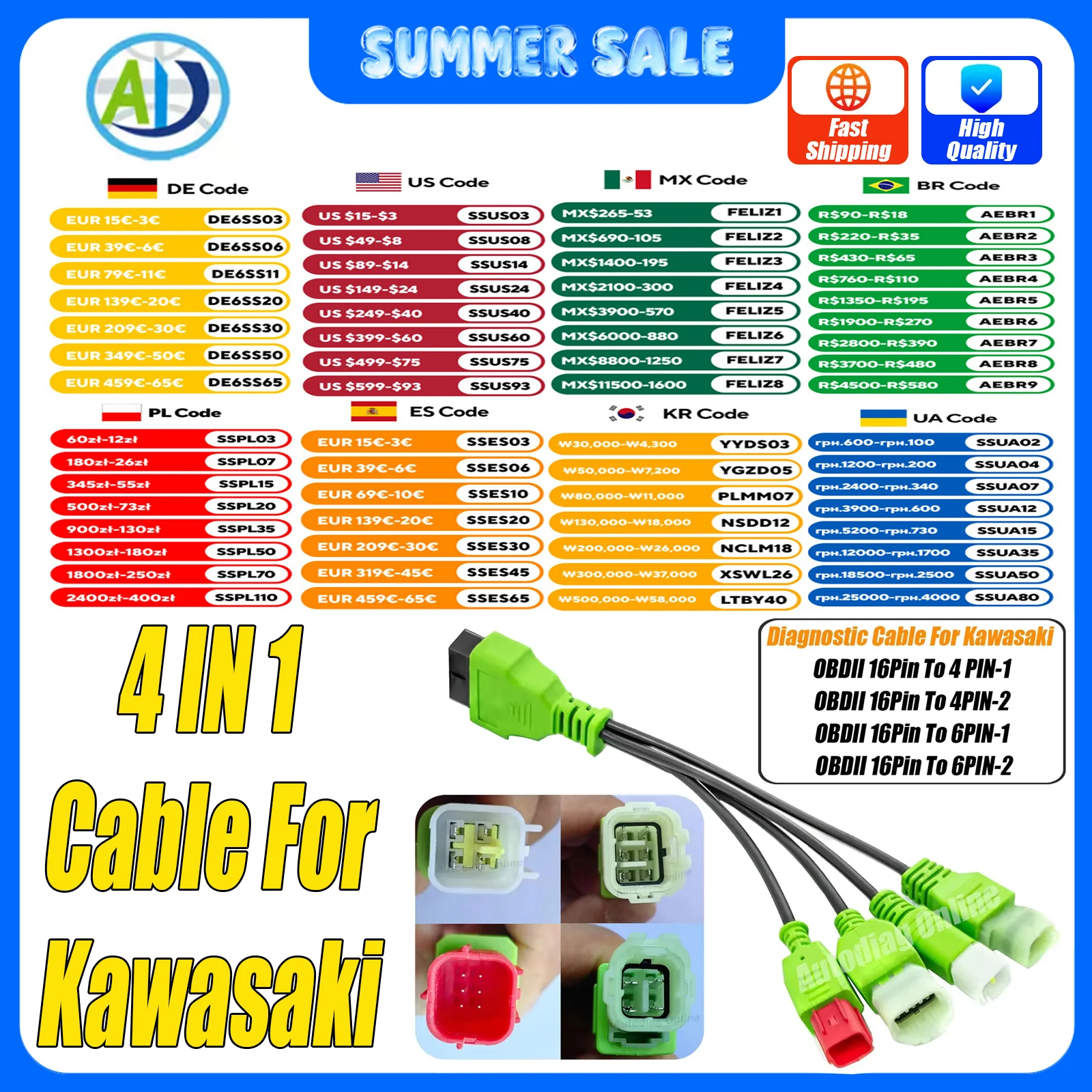 OBD2 Diagnostic Cable For Kawasaki Z/Ninja/Versys/Vulcan Series Motorcycle OBDII Diagnostic Connector Cable For Kawasaki 4 6Pin
OBD2 Diagnostic Cable For Kawasaki Z/Ninja/Versys/Vulcan Series Motorcycle OBDII Diagnostic Connector Cable For Kawasaki 4 6Pin