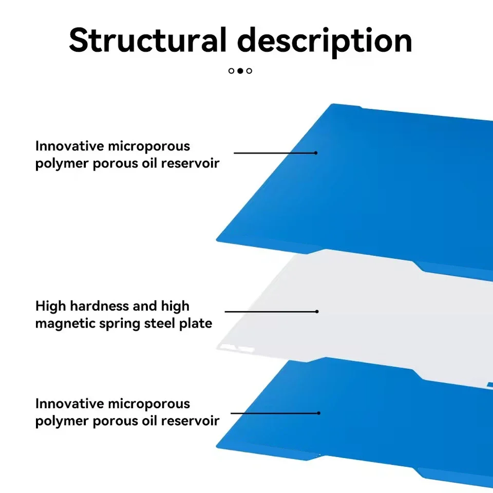 Двусторонняя пружинная стальная пластина (PEI, PEY, PEO, PET) для 3D-принтеров Creality K2/K2 Pro, термостойкая подставка для печати
Двусторонняя пружинная стальная пластина (PEI, PEY, PEO, PET) для 3D-принтеров Creality K2/K2 Pro, термостойкая подставка для печати