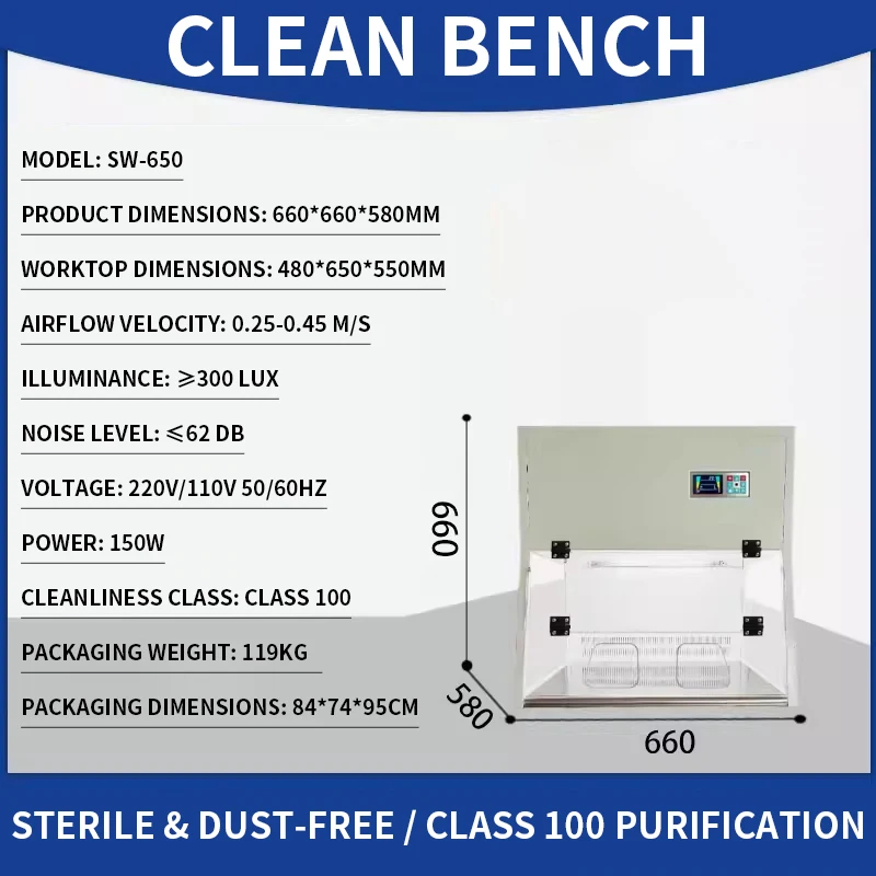 Чистая лабораторная верстака-камера класса 100 без воздуховодов для одного/двух операторов (на заказ)
Чистая лабораторная верстака-камера класса 100 без воздуховодов для одного/двух операторов (на заказ)