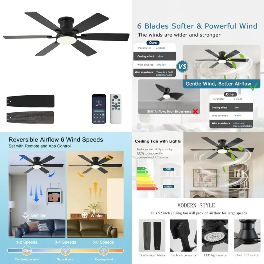 52 inch Low Profile Ceiling Fan with Light and Remote/APP Control, LED Dimmable, 3CCT, DC Reversible Motor, Modern, 6 Speeds, F
52 inch Low Profile Ceiling Fan with Light and Remote/APP Control, LED Dimmable, 3CCT, DC Reversible Motor, Modern, 6 Speeds, F