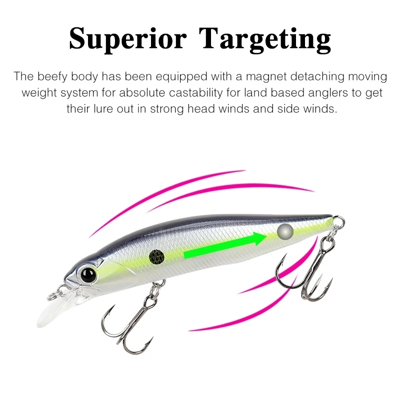 TSURINOYA 77SP DW101 Suspending Minnow 77mm 8.5g 4pcs 0.7-0.9m Diving Jerkbait Hard Bait Wobbler
TSURINOYA 77SP DW101 Suspending Minnow 77mm 8.5g 4pcs 0.7-0.9m Diving Jerkbait Hard Bait Wobbler