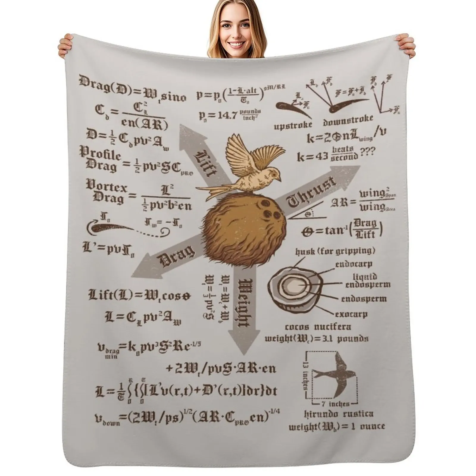 A Simple Question of Weight Ratios Throw Blanket Stylish Decor Blanket Gift for Friends Roommate
A Simple Question of Weight Ratios Throw Blanket Stylish Decor Blanket Gift for Friends Roommate