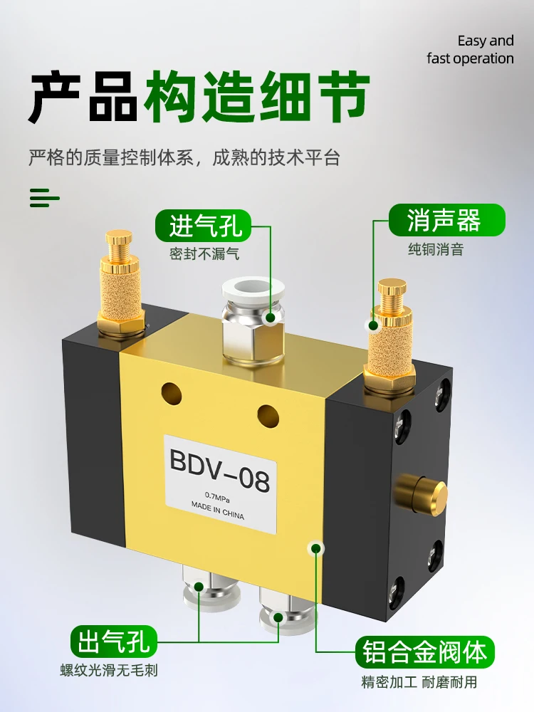 Automatic reciprocating valve speed control BDV-08 pneumatic switch two-position five-way reversing cylinder
Automatic reciprocating valve speed control BDV-08 pneumatic switch two-position five-way reversing cylinder